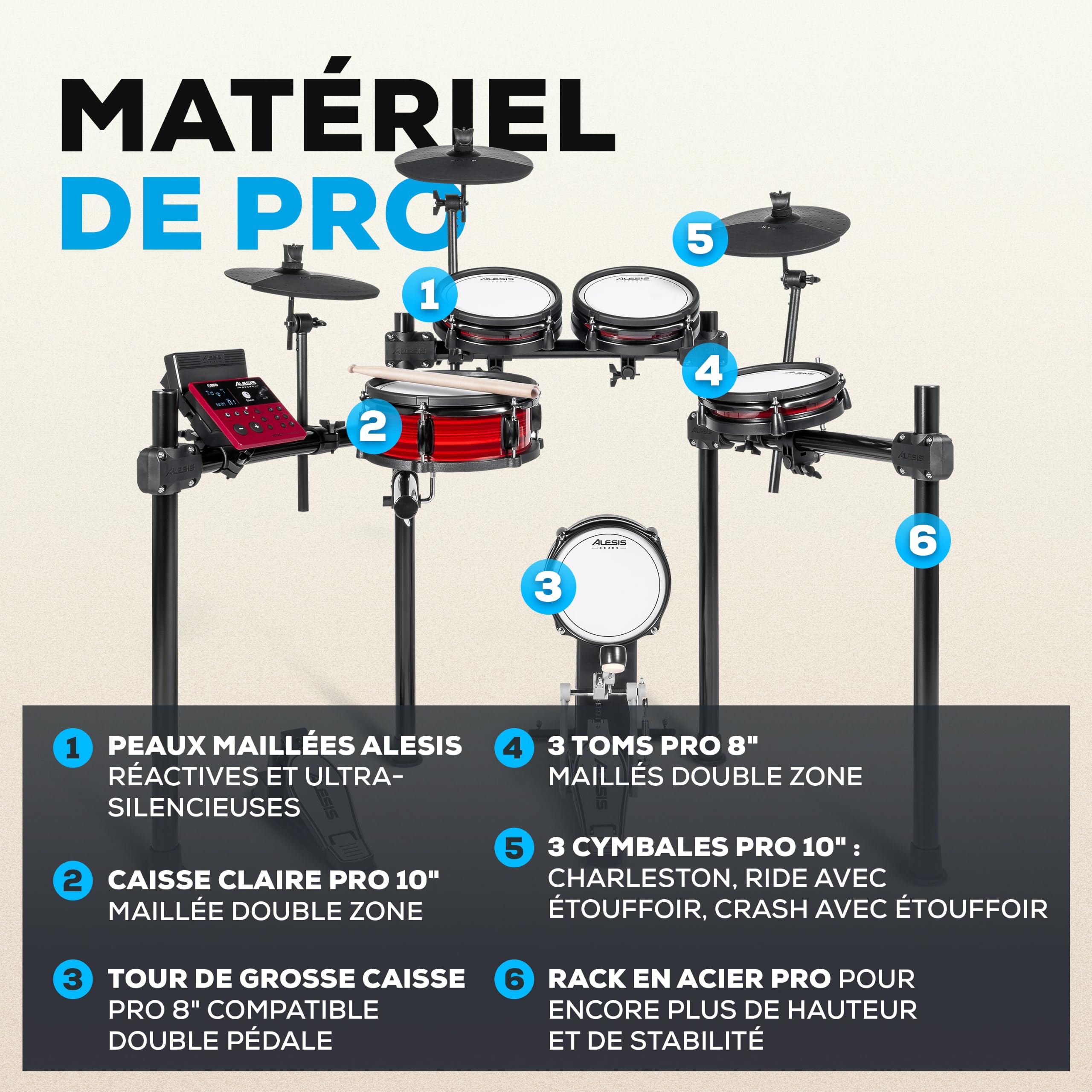 alesis-nitro-pro-batterie-lectronique-8-pi-ces-bfd image 5